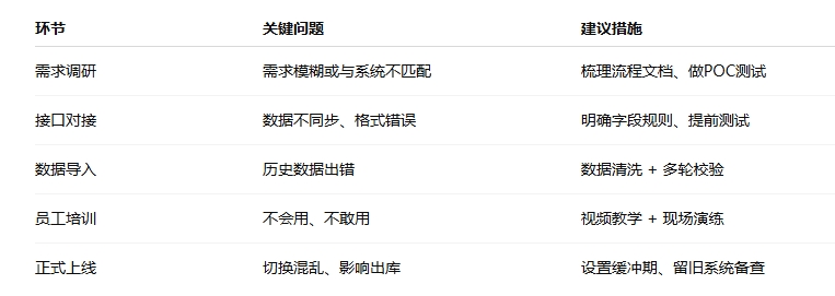 关键注意事项.png